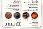 گرمایش صندلی با برق شهری و خودرو - Image 3